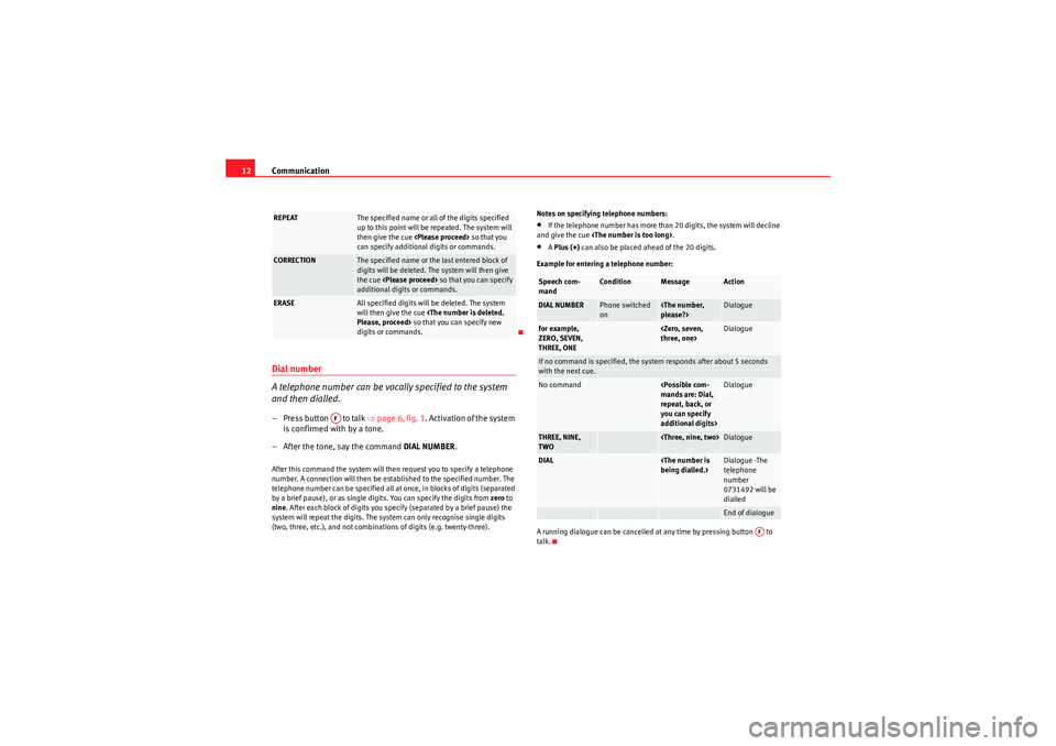 Seat Ibiza 5D 2009  COMMUNICATION SYSTEM Communication
12Dial number
A telephone number can be vocally specified to the system 
and then dialled.– Press button   to talk  ⇒page 6, fig. 1 . Activation of the system 
is confirmed with by a