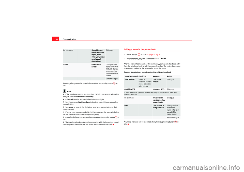 Seat Ibiza 5D 2009  COMMUNICATION SYSTEM Communication
14A running dialogue can be cancelled at any time by pressing button   to 
talk.
Note
•If the telephone number has more than 20 digits, the system will decline 
and give the cue <The n