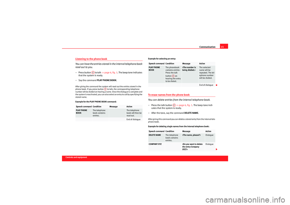 Seat Ibiza 5D 2009  COMMUNICATION SYSTEM Communication15
Controls and equipment
Listening to the phone book
You can have the entries stored in the internal telephone book 
read out to you.– Press button   to talk  ⇒page 6, fig. 1 . The b