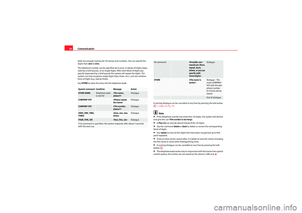 Seat Ibiza 5D 2009 COMMUNICATION SYSTEM Communication
26book has enough memory for 50 names and numbers. You can specify the
digits from zero to nine .
The telephone number can be specified all at once, in blocks of digits (sepa-
rated by Seat Ibiza 5D 2009 COMMUNICATION SYSTEM Communication
26book has enough memory for 50 names and numbers. You can specify the
digits from zero to nine .
The telephone number can be specified all at once, in blocks of digits (sepa-
rated by