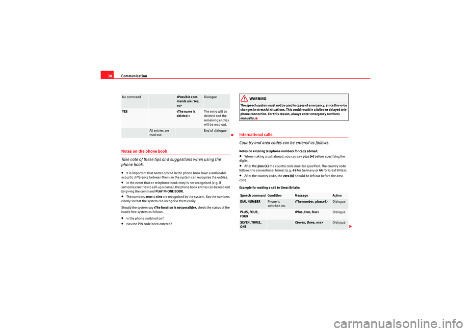Seat Ibiza 5D 2009 COMMUNICATION SYSTEM Communication
30Notes on the phone book
Take note of these tips and suggestions when using the
phone book.•It is important that names stored in the phone book have a noticeable
acoustic difference Seat Ibiza 5D 2009 COMMUNICATION SYSTEM Communication
30Notes on the phone book
Take note of these tips and suggestions when using the
phone book.•It is important that names stored in the phone book have a noticeable
acoustic difference