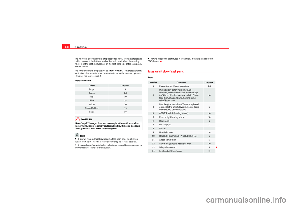 Seat Ibiza SC 2009 Owners manual If and when
206The individual electrical circuits are protected by fuses. The fuses are located
behind a cover at the left-hand end of the dash panel. When the steering
wheel is on the right, the fu Seat Ibiza SC 2009 Owners manual If and when
206The individual electrical circuits are protected by fuses. The fuses are located
behind a cover at the left-hand end of the dash panel. When the steering
wheel is on the right, the fu