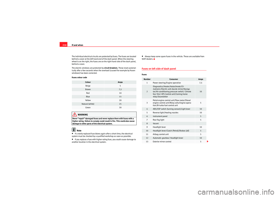 Seat Ibiza ST 2009 User Guide If and when
210The individual electrical circuits are protected by fuses. The fuses are located
behind a cover at the left-hand end of the dash panel. When the steering
wheel is on the right, the fu Seat Ibiza ST 2009 User Guide If and when
210The individual electrical circuits are protected by fuses. The fuses are located
behind a cover at the left-hand end of the dash panel. When the steering
wheel is on the right, the fu