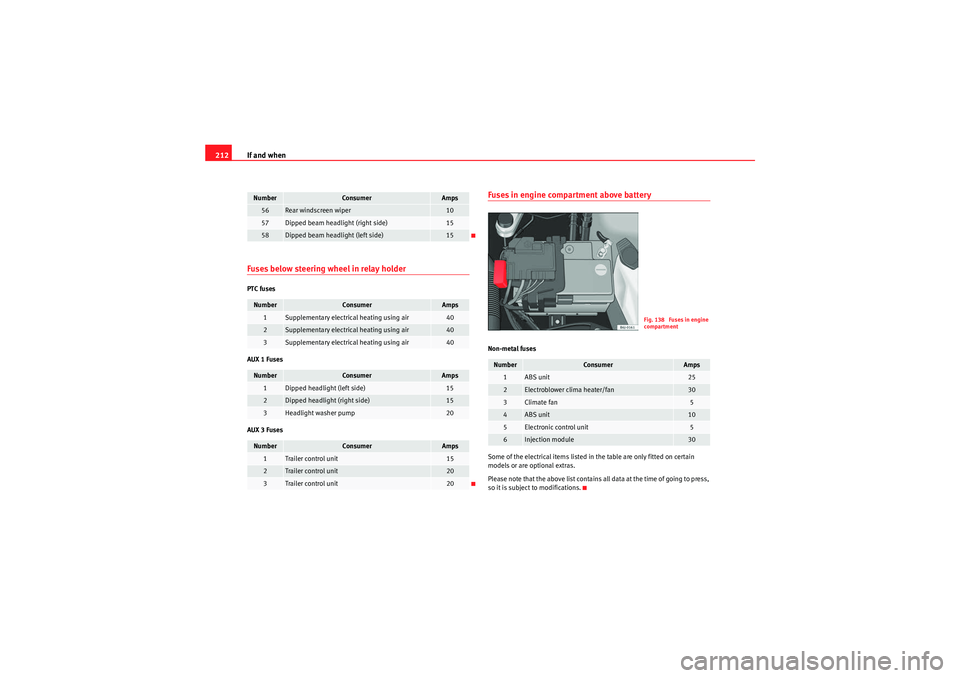 Seat Ibiza ST 2009 Owners manual If and when
212Fuses below steering wheel in relay holderPTC fuses
AUX 1 Fuses
AUX 3 Fuses
Fuses in engine compartment above batteryNon-metal fuses
Some of the electrical items listed in the table are Seat Ibiza ST 2009 Owners manual If and when
212Fuses below steering wheel in relay holderPTC fuses
AUX 1 Fuses
AUX 3 Fuses
Fuses in engine compartment above batteryNon-metal fuses
Some of the electrical items listed in the table are