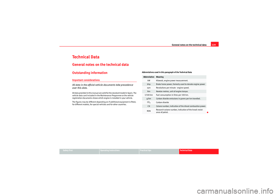 Seat Ibiza ST 2009  Owners manual General notes on the technical data229
Safety First
Operating instructions
Practical tips
Technical Data
Te ch n i c a l  D a t aGeneral notes on the technical dataOutstanding informationImportant con