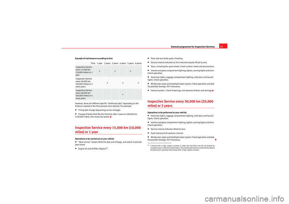 Seat Ibiza ST 2009 Maintenance programme General programme for Inspection Services11
Example of maintenance according to time
However, there are different specific “additional jobs” depending on the
distance covered or the time passed s Seat Ibiza ST 2009 Maintenance programme General programme for Inspection Services11
Example of maintenance according to time
However, there are different specific “additional jobs” depending on the
distance covered or the time passed s