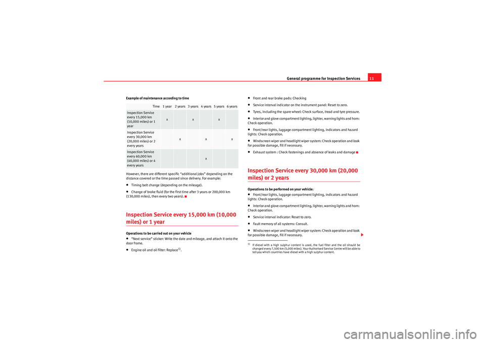 Seat Ibiza ST 2009  Maintenance programme General programme for Inspection Services11
Example of maintenance according to time
However, there are different specific “additional jobs” depending on the 
distance covered or the time passed s