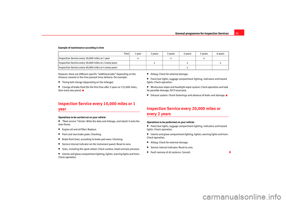 Seat Ibiza 5D 2008  Maintenance programme General programme for Inspection Services11
Example of maintenance according to time
However, there are different specific “additional jobs” depending on the 
distance covered or the time passed s