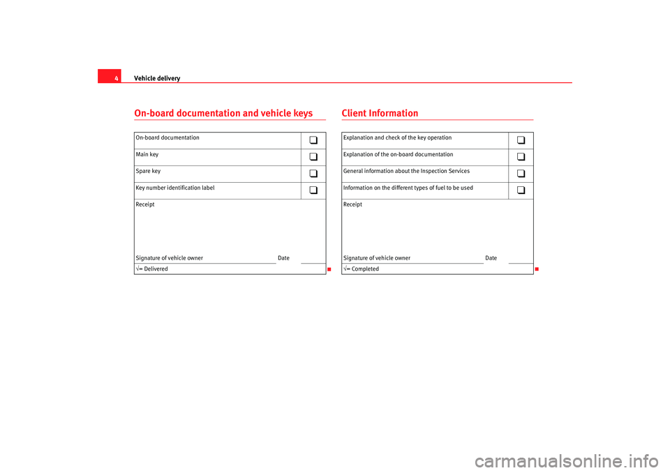 Seat Ibiza 5D 2008  Maintenance programme Vehicle delivery
4On-board documentation and vehicle keys
Client Information
On-board documentation

Main key

Spare key

Key number identification label

Receipt
Signature of vehicle owne