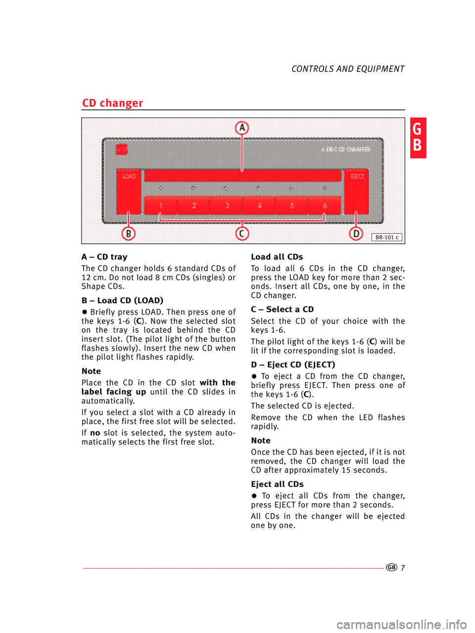 Seat Ibiza 5D 2008  Radio System COMPACT DISC ––––––––––––––––––––––––––––––––––––––––––––––––––––––––––––––––––�