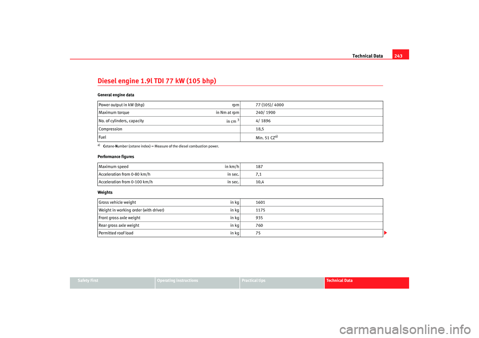 Seat Ibiza SC 2008 Owners manual Technical Data243
Safety First
Operating instructions
Practical tips
Te c h n i c a l D a t a
Diesel engine 1.9l TDI 77 kW (105 bhp)General engine data
Performance figures
WeightsPower output in kW ( Seat Ibiza SC 2008 Owners manual Technical Data243
Safety First
Operating instructions
Practical tips
Te c h n i c a l D a t a
Diesel engine 1.9l TDI 77 kW (105 bhp)General engine data
Performance figures
WeightsPower output in kW (