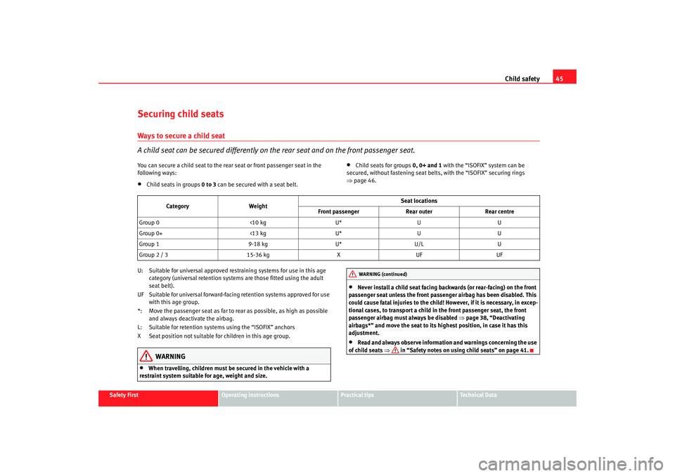 Seat Ibiza SC 2008 Service Manual Child safety45
Safety First
Operating instructions
Practical tips
Te c h n i c a l  D a t a
Securing child seatsWays to secure a child seat
A child seat can be secured differently on th e rear seat an