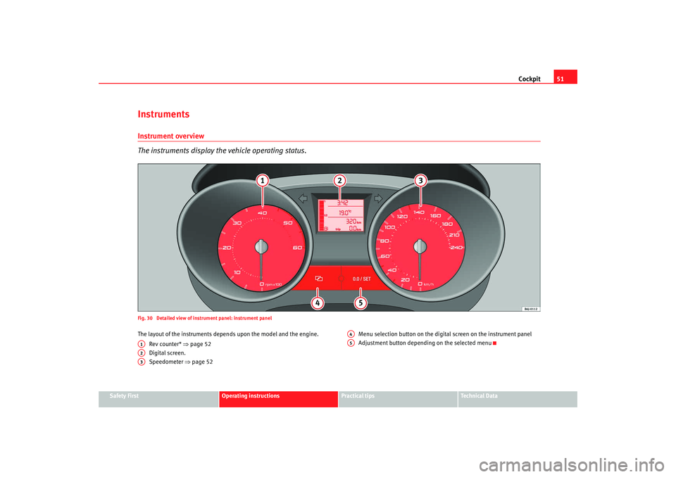 Seat Ibiza SC 2008 Workshop Manual Cockpit51
Safety First
Operating instructions
Practical tips
Te c h n i c a l  D a t a
InstrumentsInstrument overview
The instruments display the vehicle operating status.Fig. 30  Detailed view of ins