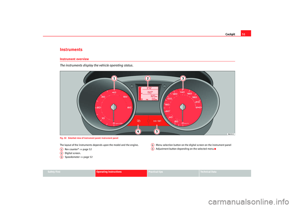 Seat Ibiza SC 2008  Owners manual Cockpit51
Safety First
Operating instructions
Practical tips
Te c h n i c a l  D a t a
InstrumentsInstrument overview
The instruments display the vehicle operating status.Fig. 30  Detailed view of ins