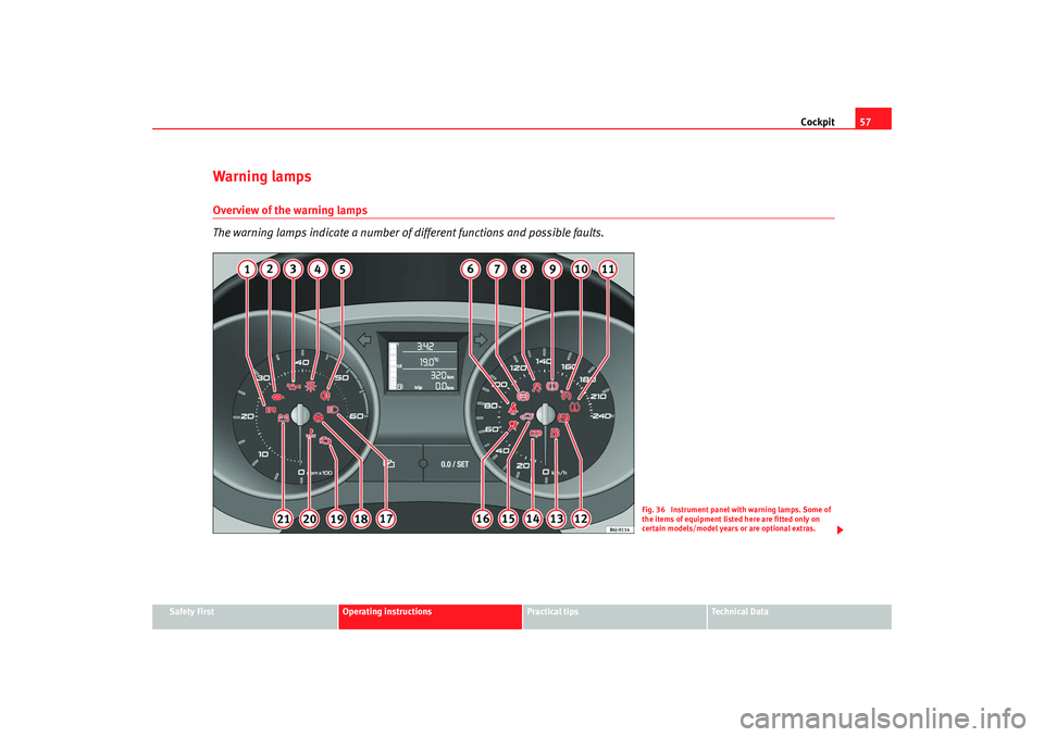 Seat Ibiza SC 2008  Owners manual Cockpit57
Safety First
Operating instructions
Practical tips
Te c h n i c a l  D a t a
Warning lampsOverview of the warning lamps
The warning lamps indicate a number of  different functions and possib