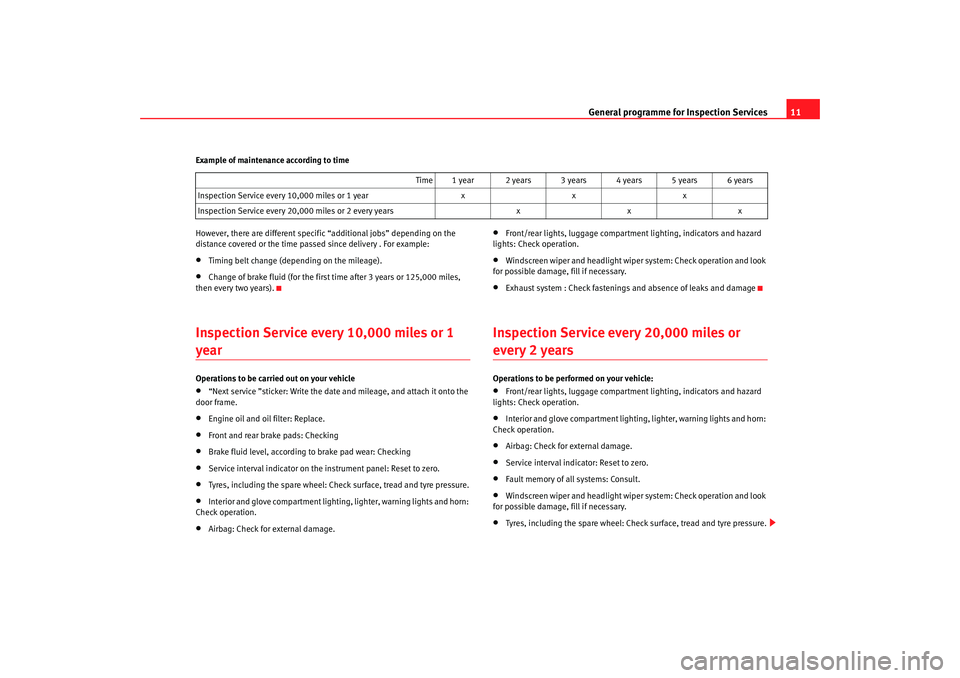 Seat Ibiza SC 2008  Maintenance programme General programme for Inspection Services11
Example of maintenance according to time
However, there are different specific “additional jobs” depending on the 
distance covered or the time passed s