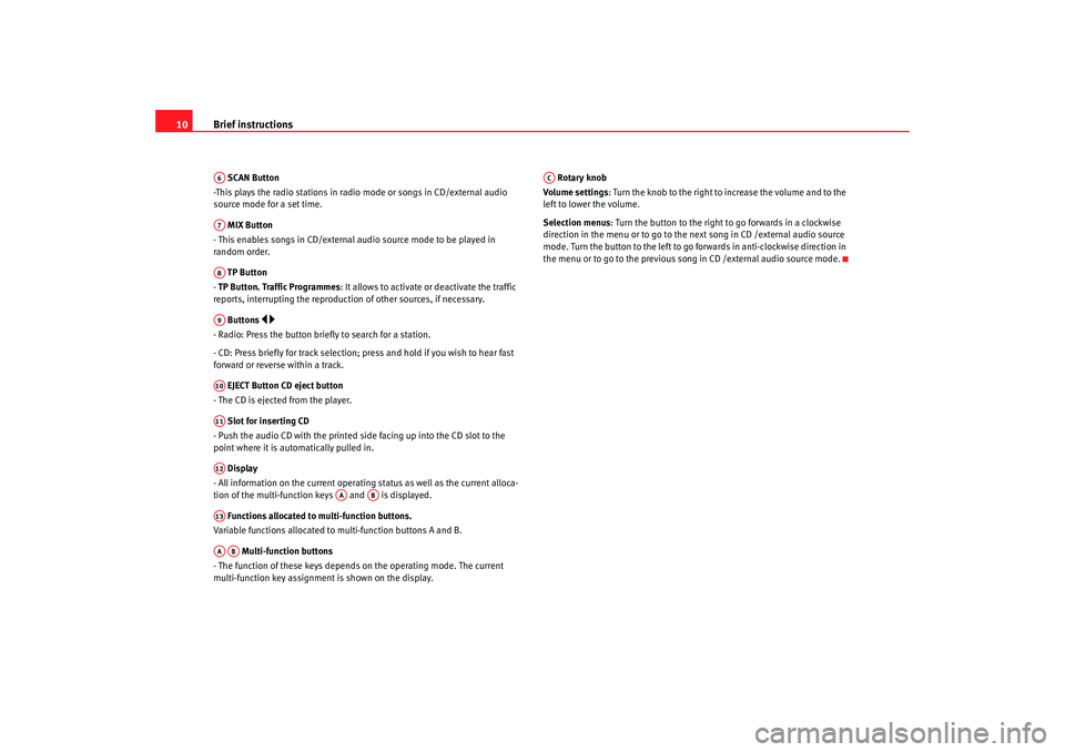 Seat Ibiza SC 2008  Radio System CAR STEREO MP3 Brief instructions
10 SCAN Button
-This plays the radio stations in radio mode or songs in CD/external audio 
source mode for a set time.
 MIX Button
- This enables songs in CD/external audio source m