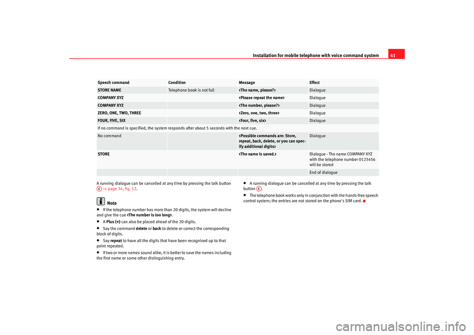 Seat Ibiza SC 2008 Radio System CAR STEREO MP3 Installation for mobile telephone with voice command system41
A running dialogue can be cancelled at any time by pressing the talk button
⇒ page 34, fig. 12 .
Note
•
If the telephone number has Seat Ibiza SC 2008 Radio System CAR STEREO MP3 Installation for mobile telephone with voice command system41
A running dialogue can be cancelled at any time by pressing the talk button
⇒ page 34, fig. 12 .
Note
•
If the telephone number has