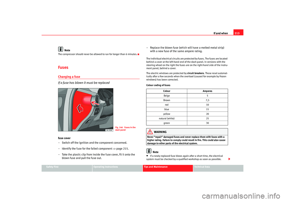 Seat Ibiza 5D 2007  Owners manual If and when213
Safety First
Operating instructions
Tips and Maintenance
Te c h n i c a l  D a t a
Note
The compressor should never be allowed to run for longer than 6 minutes.FusesChanging a fuse
If a