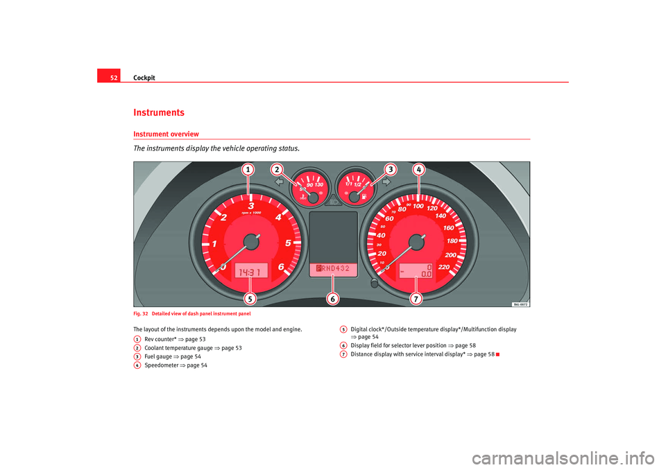 Seat Ibiza 5D 2007  Owners manual Cockpit
52InstrumentsInstrument overview
The instruments display the vehicle operating status.Fig. 32  Detailed view of dash panel instrument panelThe layout of the instruments depends upon the model 