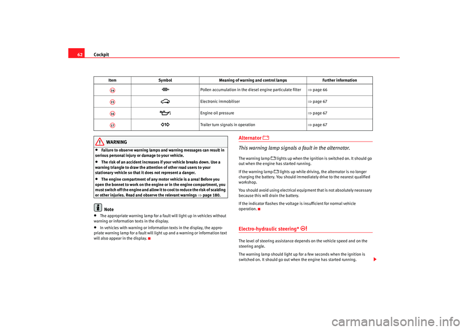 Seat Ibiza 5D 2007 Repair Manual Cockpit
62
WARNING
•
Failure to observe warning lamps and warning messages can result in
serious personal injury or damage to your vehicle.
•
The risk of an accident increases if your vehicle bre Seat Ibiza 5D 2007 Repair Manual Cockpit
62
WARNING
•
Failure to observe warning lamps and warning messages can result in
serious personal injury or damage to your vehicle.
•
The risk of an accident increases if your vehicle bre