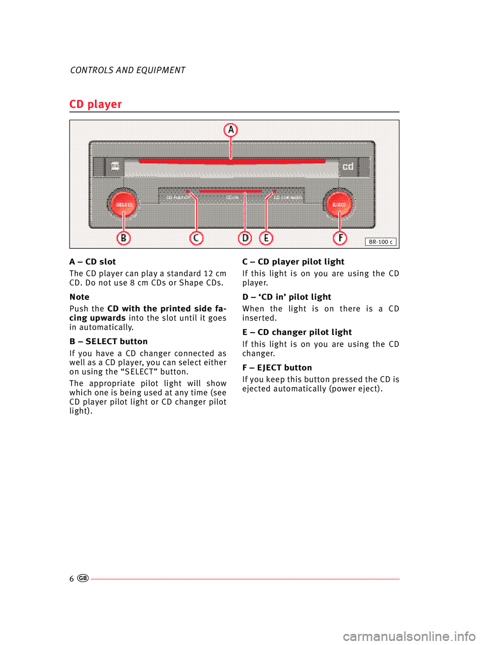 Seat Ibiza 5D 2007  Radio System COMPACT DISC 6––––––––––––––––––––––––––––––––––––––––––––––––––––––––––––––––––