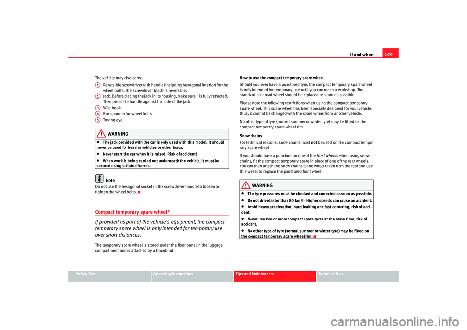 Seat Ibiza 5D 2006 Owners manual If and when199
Safety First
Operating instructions
Tips and Maintenance
Te c h n i c a l D a t a
The vehicle may also carry:
Reversible screwdriver with handle (including hexagonal interior) for the Seat Ibiza 5D 2006 Owners manual If and when199
Safety First
Operating instructions
Tips and Maintenance
Te c h n i c a l D a t a
The vehicle may also carry:
Reversible screwdriver with handle (including hexagonal interior) for the