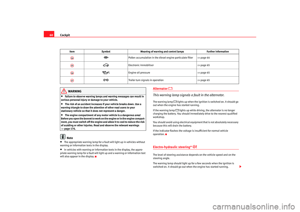 Seat Ibiza 5D 2006  Owners manual Cockpit
60
WARNING
•
Failure to observe warning lamps and warning messages can result in 
serious personal injury or damage to your vehicle.
•
The risk of an accident increases if your vehicle bre