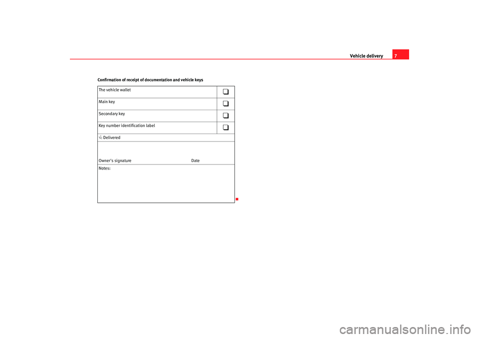 Seat Ibiza 5D 2006  Maintenance programme Vehicle delivery7
Confirmation of receipt of documentation and vehicle k eys
The vehicle wallet

Main key

Secondary key

Key number identification label

√ : Delivered
Owners signature