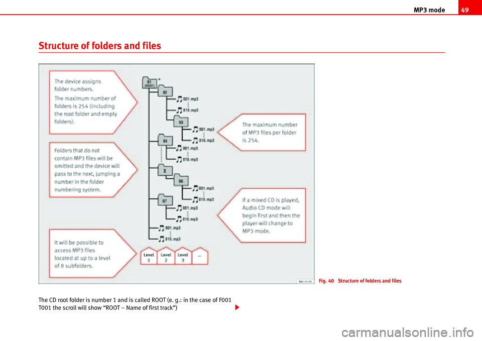 Seat Ibiza 5D 2006  Radio System ALANA MP3 mode49
Structure of folders and files
The CD root folder is number 1 and is called ROOT (e. g.: in the case of F001 
T001 the scroll will show “ROOT – Name of first track”)
Fig. 40  Structur