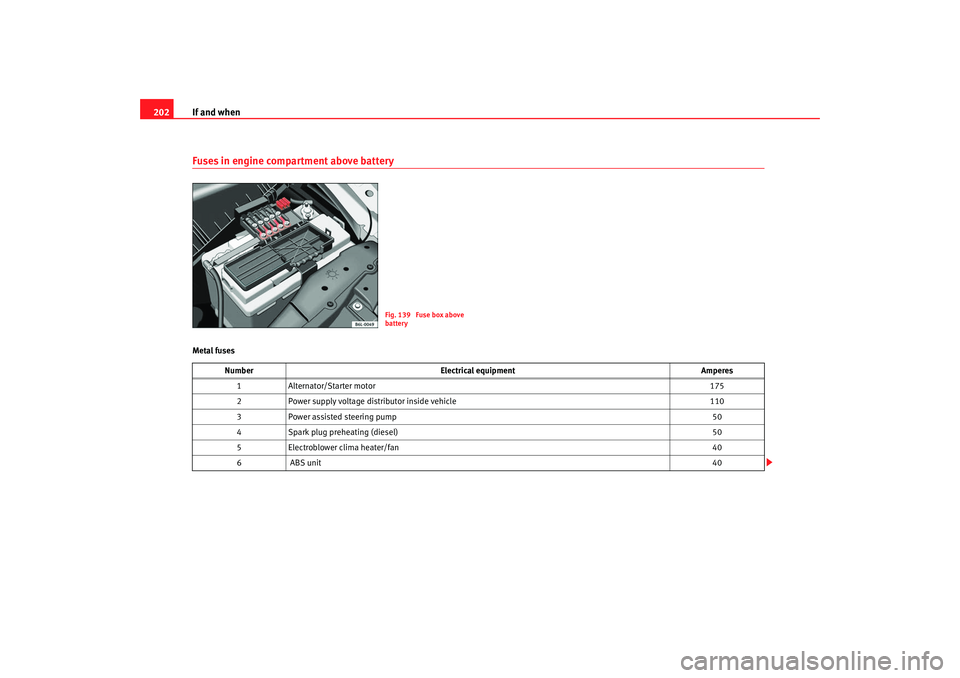 Seat Ibiza 5D 2005 Owners manual If and when
202Fuses in engine compartment above batteryMetal fuses
Fig. 139 Fuse box above
battery
Number Electrical equipment Amperes
1 Alternator/Starter motor 175
2 Power supply voltage distribu Seat Ibiza 5D 2005 Owners manual If and when
202Fuses in engine compartment above batteryMetal fuses
Fig. 139 Fuse box above
battery
Number Electrical equipment Amperes
1 Alternator/Starter motor 175
2 Power supply voltage distribu