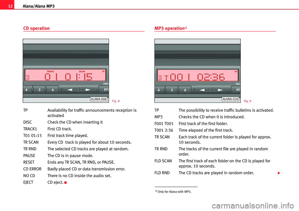 Seat Ibiza 5D 2005 Radio System ALANA 12Alana/Alana MP3
CD operation
TP Availability for traffic announcements reception is
activated
DISCCheck the CD when inserting it
TRACK1 First CD track.
T01 01:15 First track time played.
TR SCAN Eve Seat Ibiza 5D 2005 Radio System ALANA 12Alana/Alana MP3
CD operation
TP Availability for traffic announcements reception is
activated
DISCCheck the CD when inserting it
TRACK1 First CD track.
T01 01:15 First track time played.
TR SCAN Eve