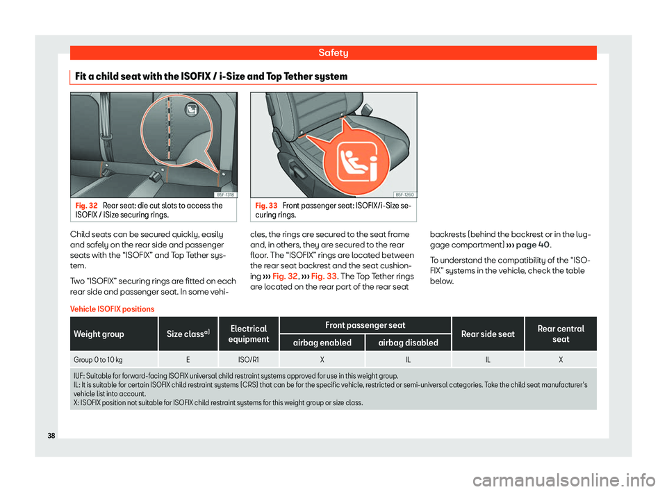 Seat Leon 2020  Owners manual Safety
Fit a child seat with the ISOFIX / i-Size and Top Tether system Fig. 32 
Rear seat: die cut slots to access the
ISOFIX / iSiz e securing rings. Fig. 33 
Front passenger seat: ISOFIX/i-Size se-
