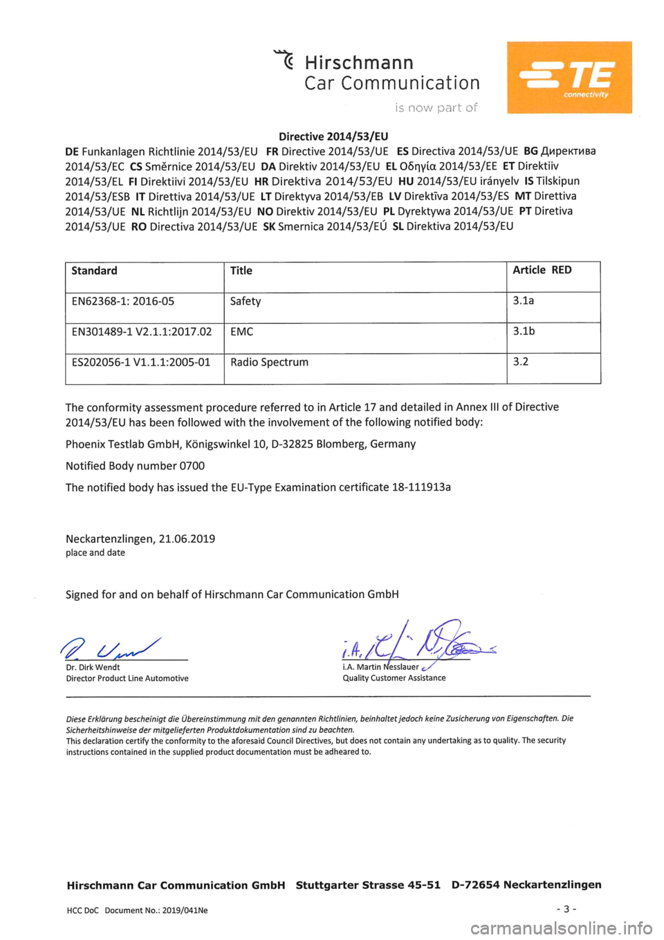 Seat Leon 2020  Directive 2014/53/EU  General 