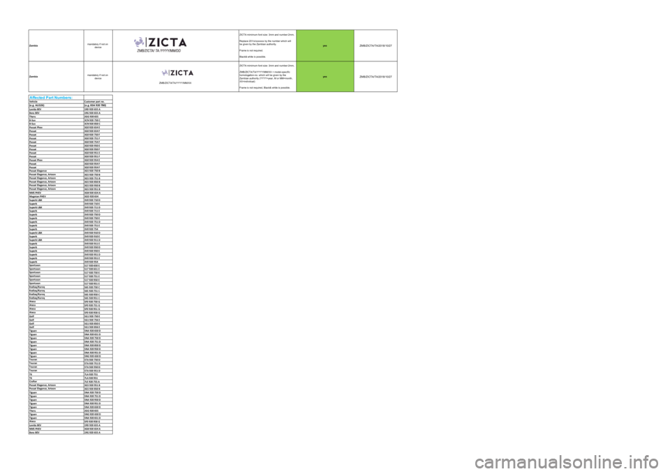 Seat Leon 2020  Directive 2014/53/EU All_platforms_Kombi_analogic Zambiamandatory if not on device-ZICTA mimimum font size: 3mm and number:2mm, Replace 201/x/xxxxxxx by the number which will be given by the Zambian authority.Frame is not required.Black& white is pos