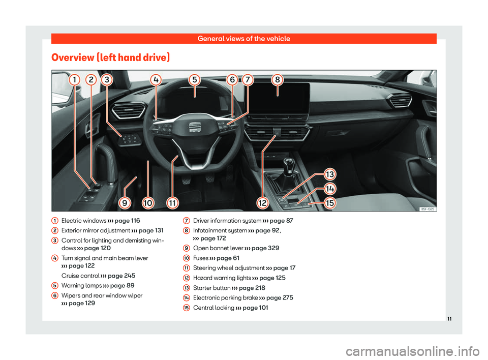 Seat Leon Sportstourer 2020 User Guide General views of the vehicle
Overview (left hand drive) Electric windows 
››
› page 116
Exterior mirror adjustment  ››› page 131
Control for lighting and demisting win-
dows  ››› pag