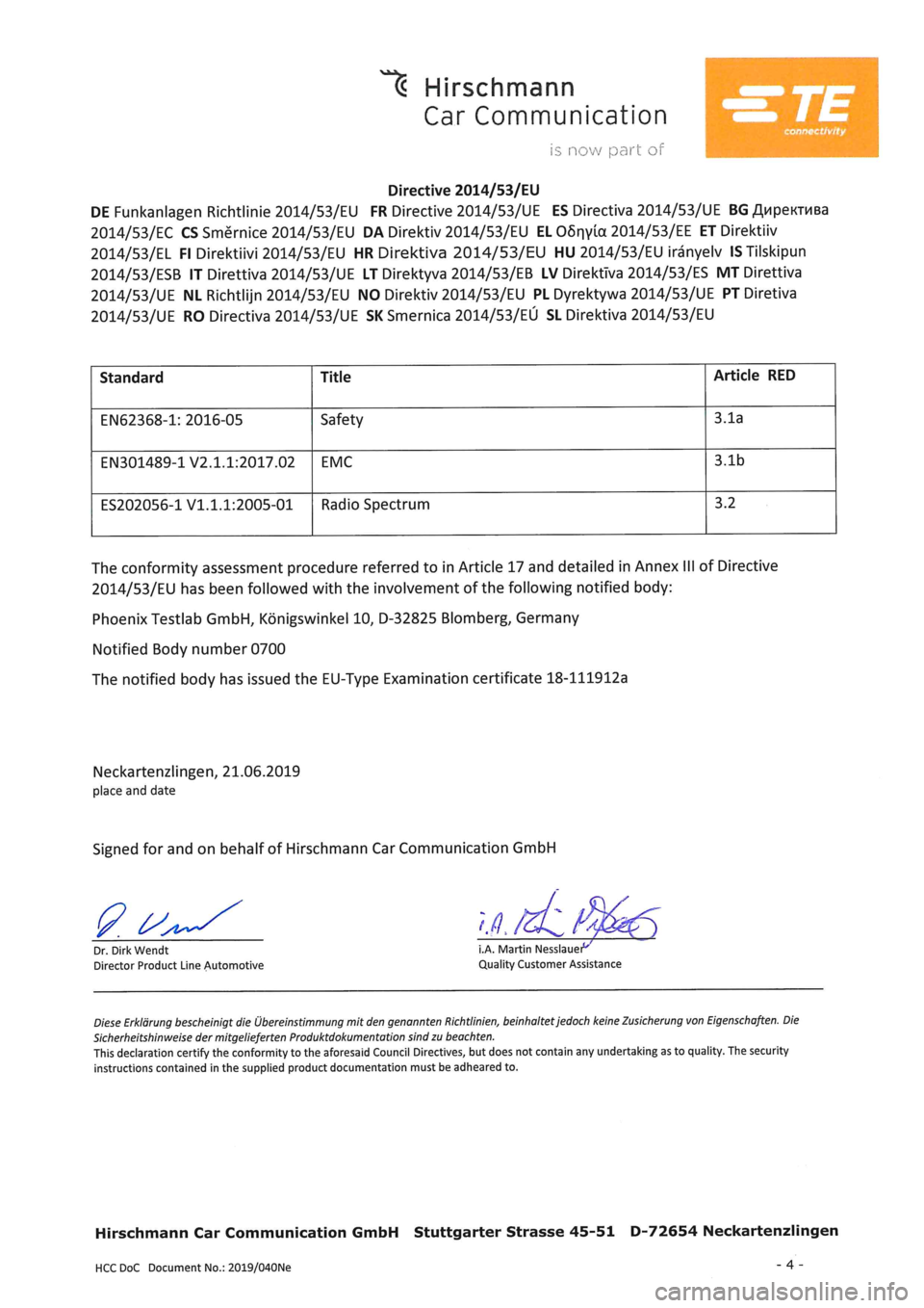 Seat Leon Sportstourer 2020  Directive 2014/53/EU  General 