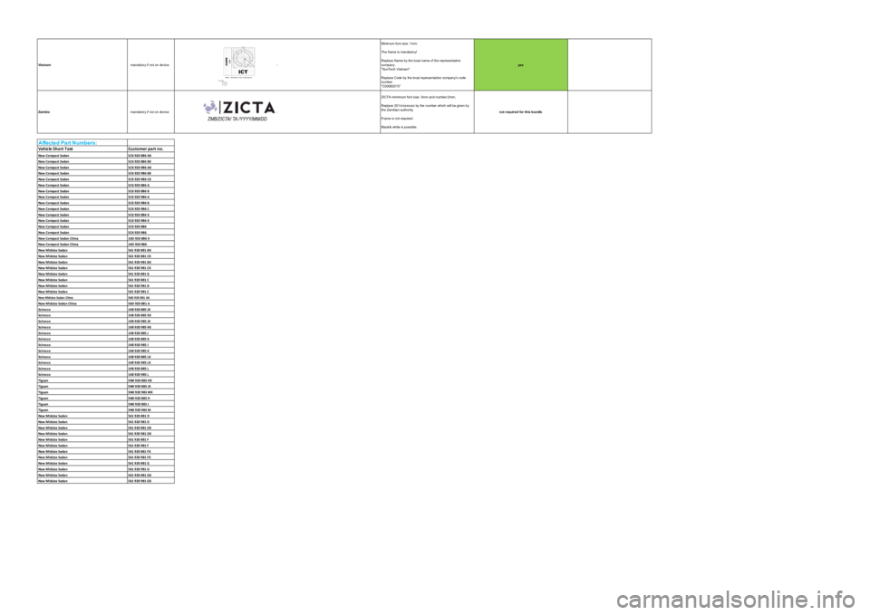 Seat Leon Sportstourer 2020  Directive 2014/53/EU All platforms Vietnammandatory if not on device-Minimum font size: 1mmThe frame is mandatory!Replace Name by the local name of the representative company."SunTech Vietnam"Replace Code by the local represent