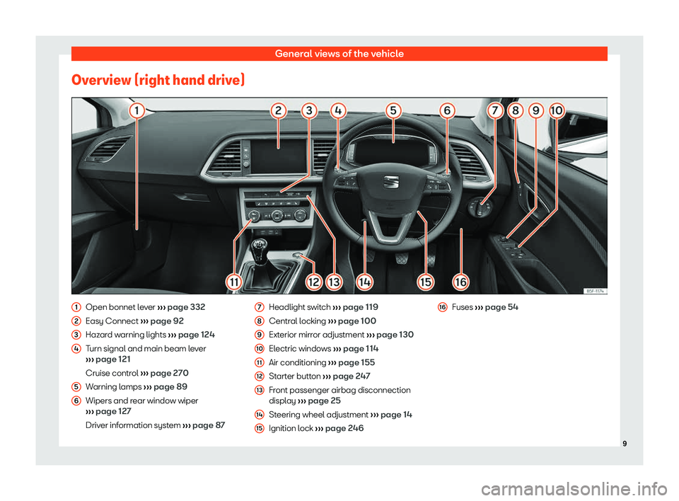 Seat Leon 2019 User Guide General views of the vehicle
Overview (right hand drive) Open bonnet lever 
