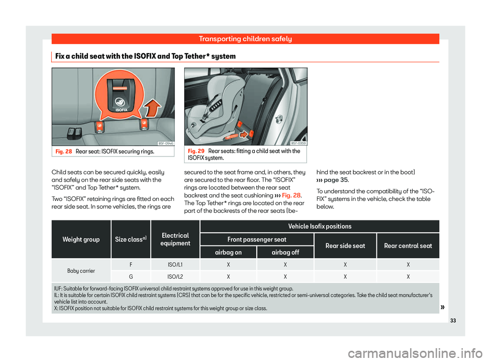 Seat Leon 2019 Owners Guide Transporting children safely
Fix a child seat with the ISOFIX and Top Tether* system Fig. 28 
Rear seat: ISOFIX securing rings. Fig. 29 
Rear seats: fitting a child seat with the
ISOFIX system. Child 