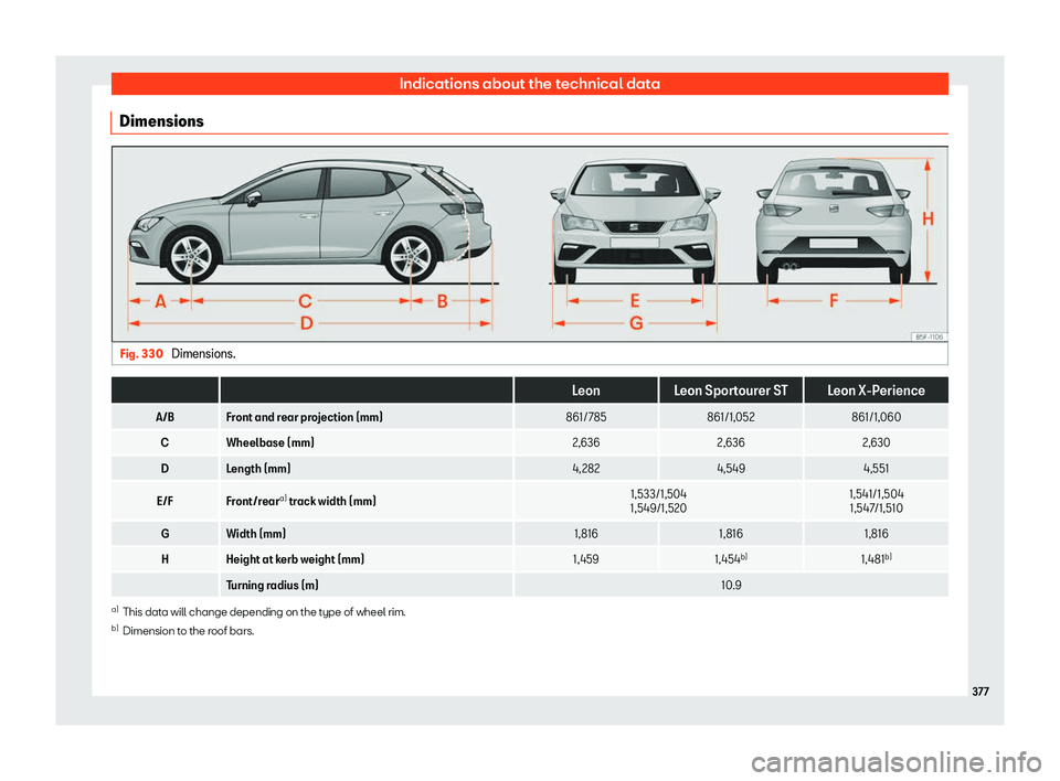 Seat Leon 2019  Owners manual Indications about the technical data
Dimensions Fig. 330 
Dimensions.    
LeonLeon Sportourer ST Leon X-Perience
A/B Front and rear projection (mm) 861/785861/1,052 861/1,060
C Wheelbase (mm) 2,6362,6