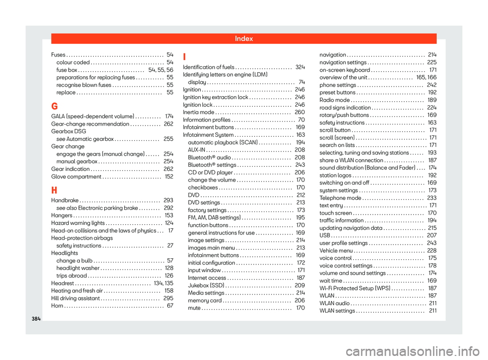 Seat Leon 2019  Owners manual Index
Fuses . . . . . . . . . . . . . . . . . . . . . . . . . . . . . . . . . \
. . . . . . . . 54 col our coded . . . . . . . . . . . . . . . . . . . . . . . . . . . . . . .
54
fuse bo x . . . . . . 