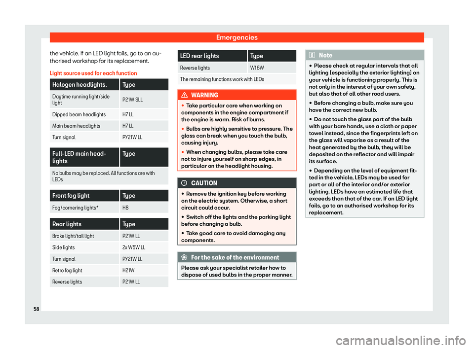 Seat Leon 2019 Workshop Manual Emergencies
the vehicle. If an LED light fails, go to an au-
thorised w orkshop f
or its repl
acement.
Light sour
ce used for each function Halogen headlights. Type
Daytime running light/side
light P2