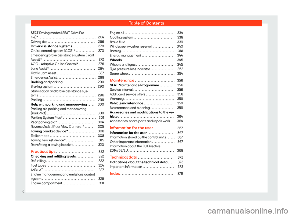 Seat Leon 2019  Owners manual Table of Contents
SEAT Driving modes (SEAT Drive Pro-
fil e)* . . . . . . . . . . . . . . . . . . . . . . . . . . . . . . . . . .\
 . . . . . .
264
Driving tips . . . . . . . . . . . . . . . . . . . .