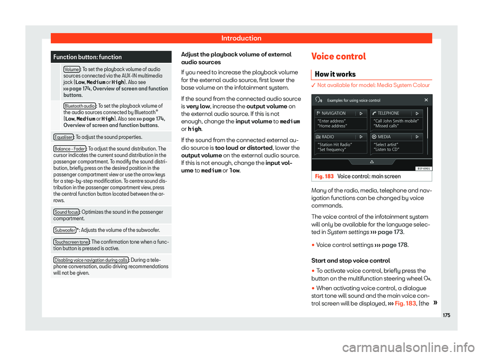 Seat Leon Sportstourer 2019  Owners manual Introduction
Function button: function
  Volume : To set the playback volume of audio
sources connected via the AUX-IN multimedia
jack (�L�o�w , �M�e�d�i�u�m  or 
�H�i�g�h). Also see
