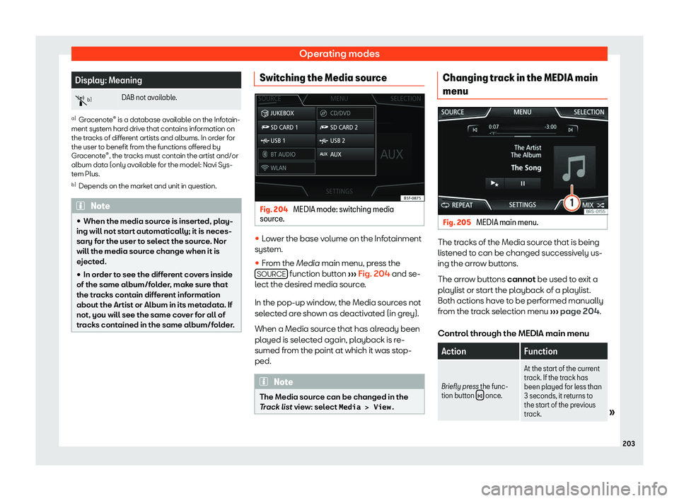 Seat Leon Sportstourer 2019  Owners manual Operating modes
Display: Meaning
�s b)
DAB not available. a)
Gracenote 