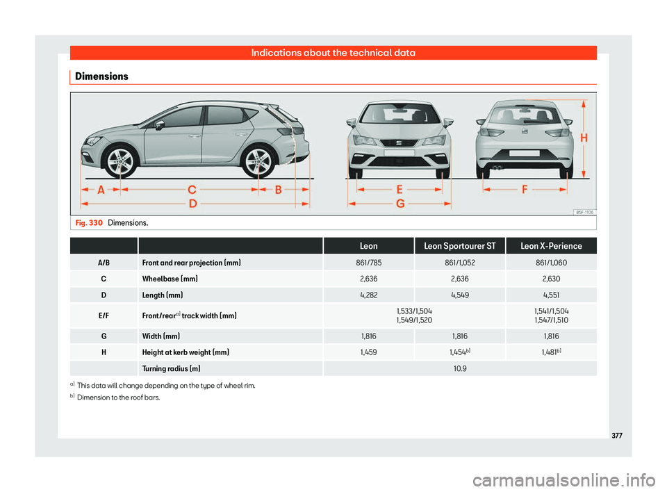 Seat Leon Sportstourer 2019  Owners manual Indications about the technical data
Dimensions Fig. 330 
Dimensions.    
LeonLeon Sportourer ST Leon X-Perience
A/B Front and rear projection (mm) 861/785861/1,052 861/1,060
C Wheelbase (mm) 2,6362,6