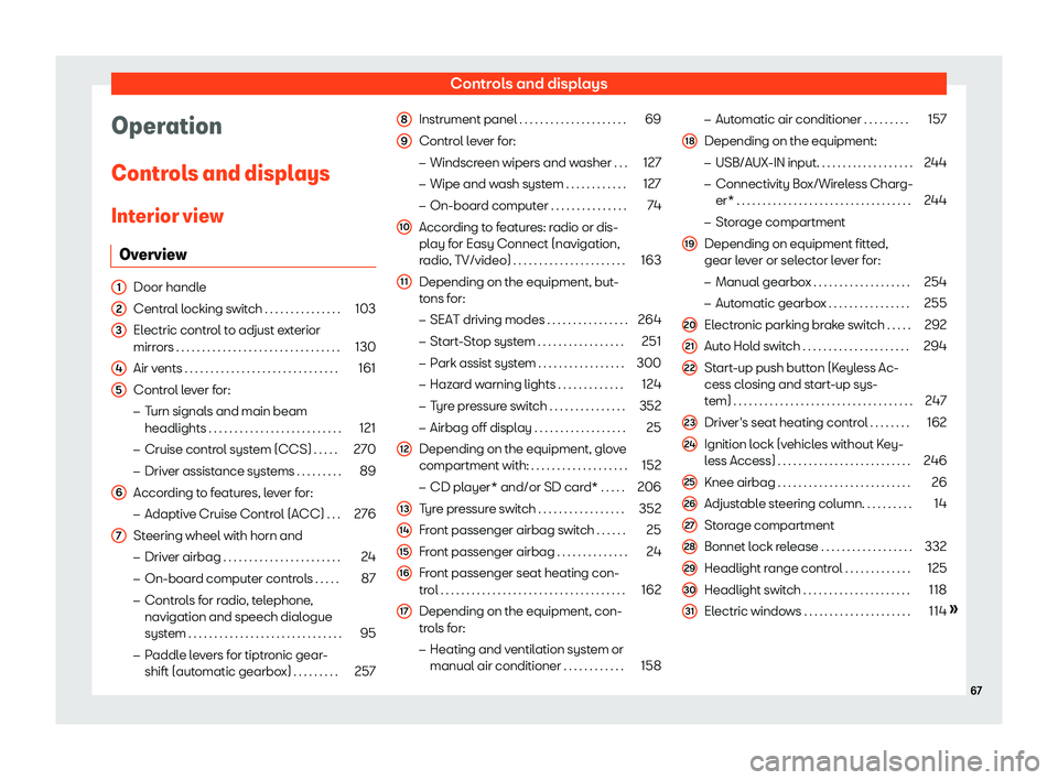 Seat Leon Sportstourer 2019  Owners manual Controls and displays
Operation
Contr ol
s and displ ays
Int erior vie
w
Overview Door handle
Central locking swit
ch

 . . . . . . . . . . . . . . .103
Electric control to adjust exterior
mirrors . .