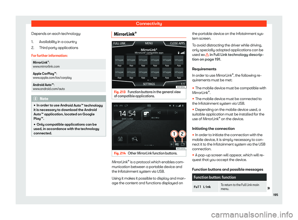 Seat Leon 2018  Owners manual Connectivity
Depends on each technology: Avail
abilit
y in a country
Third party applications
For further information: MirrorLink
