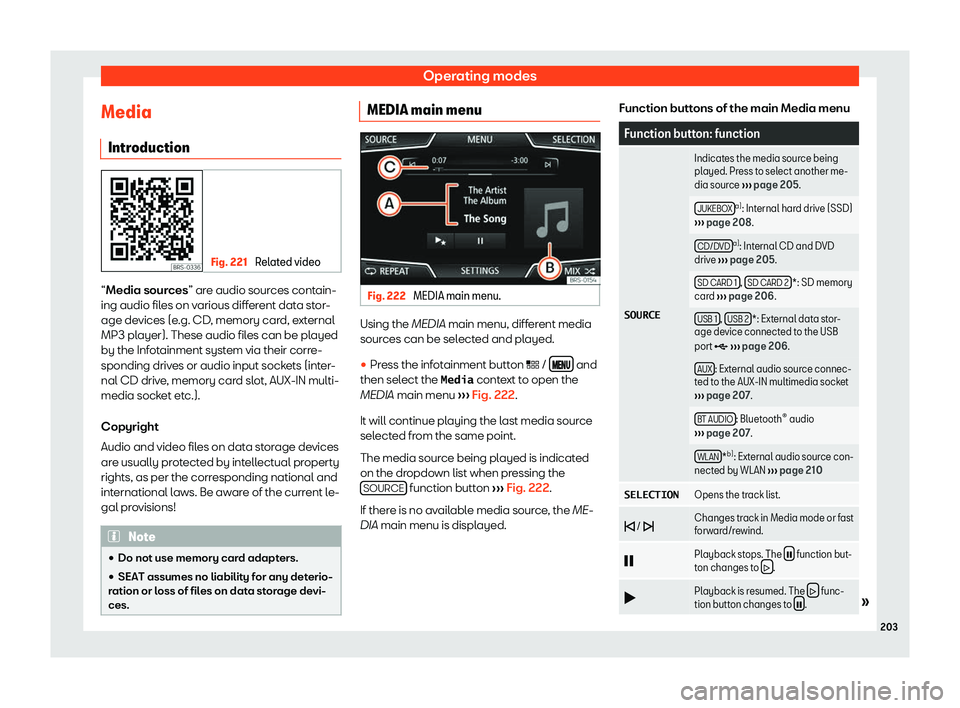 Seat Leon 2018  Owners manual Operating modes
Media Intr oduction Fig. 221 
Related video “Media sour
ces
” ar e audio sources contain-
ing audio files on various different data stor-
age devices (e.g. CD, memory card, externa